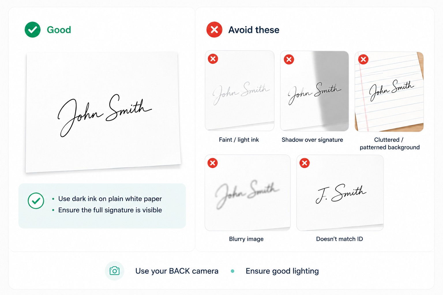Signature guidance: dark ink, plain white paper, no shadows, match your ID