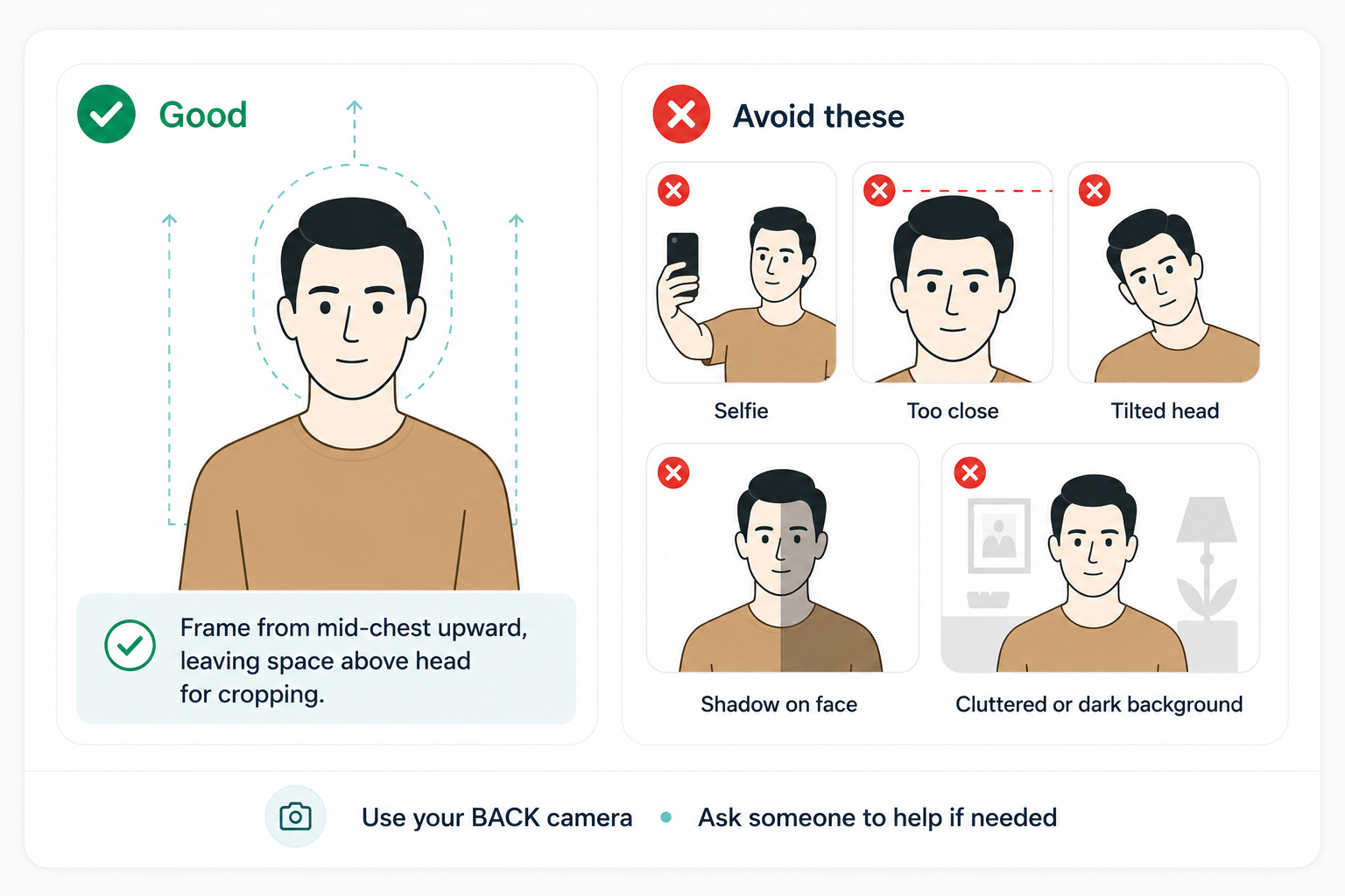 How to take your photo: correct framing, no selfies, no shadows, plain background